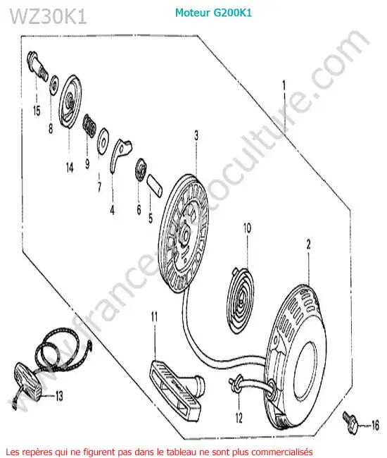 Lanceur HONDA WZ30-2
