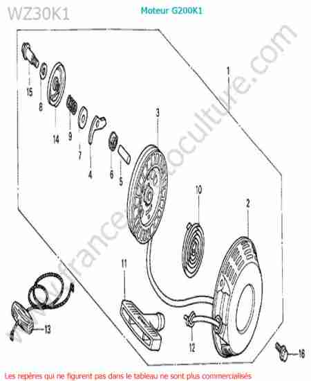 HONDA - WZ30-2 : Lanceur