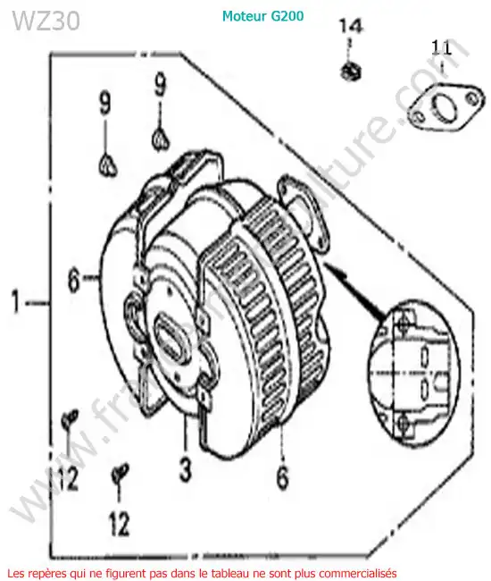 Silencieux HONDA WZ30