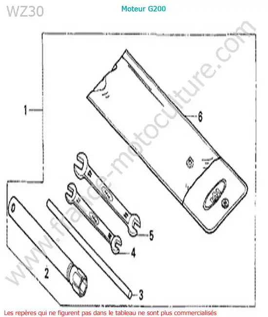 Outils HONDA WZ30