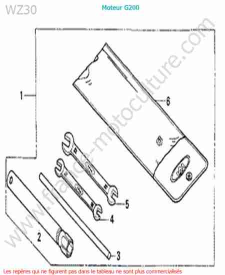 HONDA - WZ30 : Outils