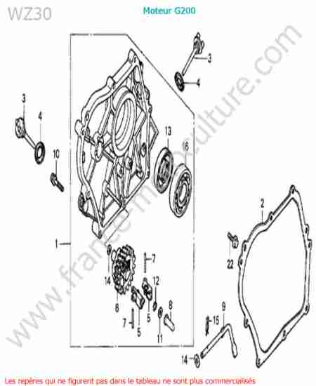 HONDA - WZ30 : Carter moteur