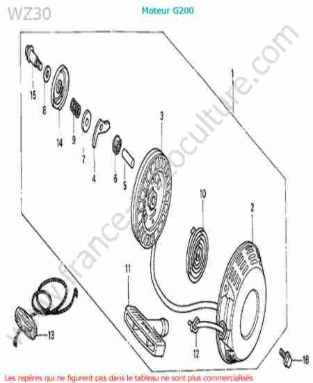 HONDA - WZ30 : Lanceur
