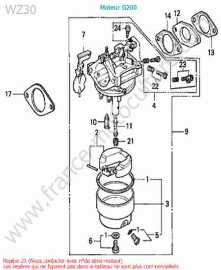 HONDA - WZ30 : Carburateur
