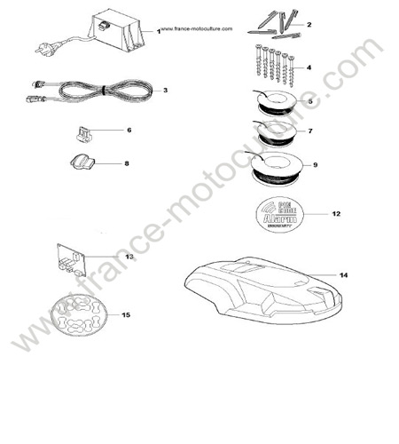 Accessoires installation HUSQVARNA 220