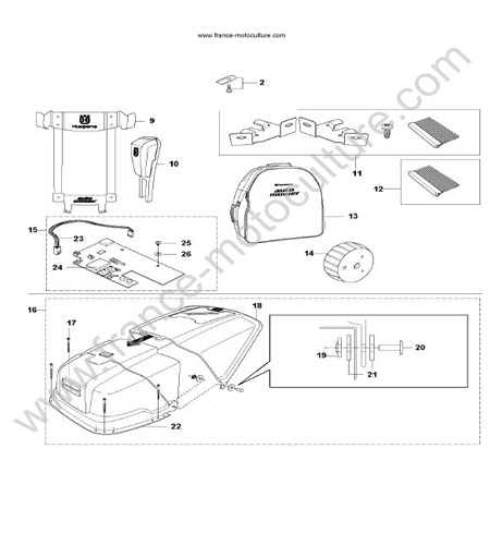 Accessoires HUSQVARNA 220