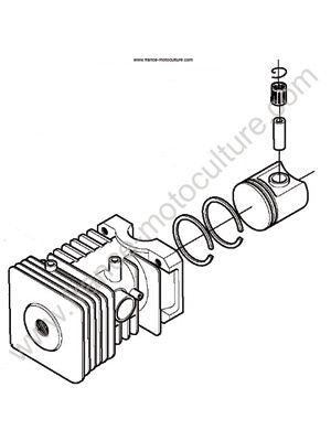 Cylindre piston HUSQVARNA 225H