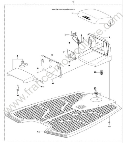 Station de charge HUSQVARNA 230AC