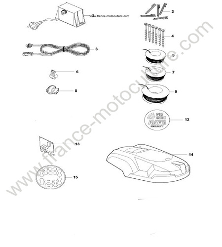 Accessoires installation HUSQVARNA 230AC