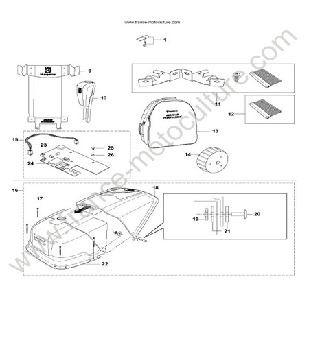 Accessoires HUSQVARNA 230AC