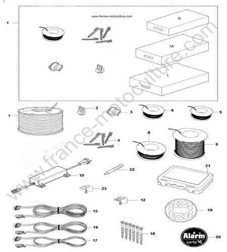 ACCESSOIRES INSTALLATION HUSQVARNA 305-2020