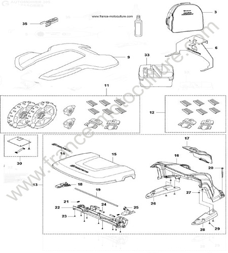 ACCESSOIRES HUSQVARNA 305-2020