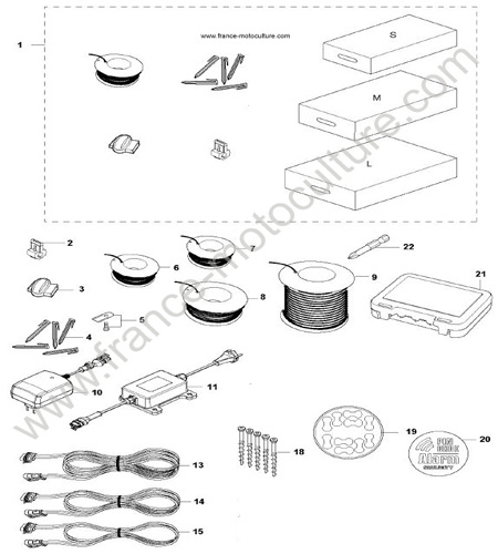 ACCESSOIRES INSTALLATION HUSQVARNA 310