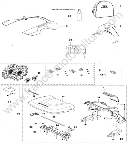 ACCESSOIRES HUSQVARNA 310