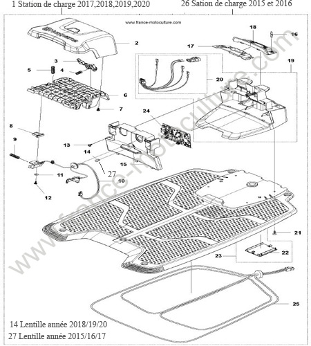 STATION DE CHARGE HUSQVARNA 310