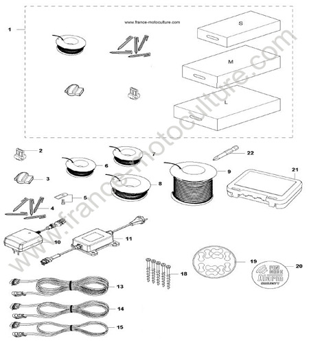 ACCESSOIRES INSTALLATION HUSQVARNA 315