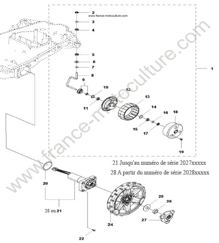 ROUES HUSQVARNA 315
