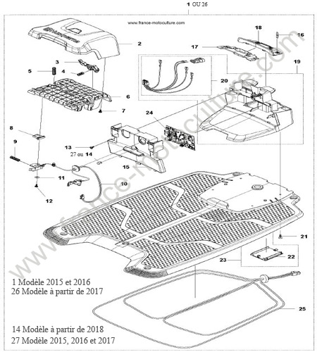 STATION DE CHARGE HUSQVARNA 315