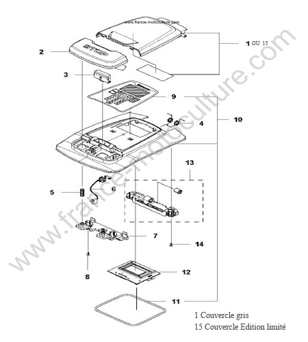 Console centrale HUSQVARNA 315X