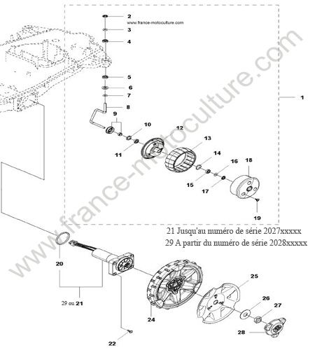 Roues HUSQVARNA 315X