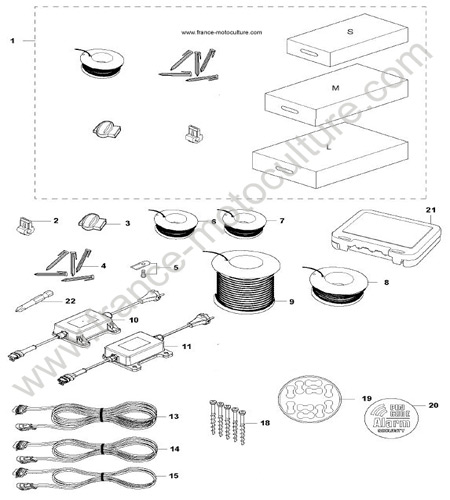 Accessoires installation HUSQVARNA 315X