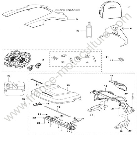 Accessoires HUSQVARNA 315X
