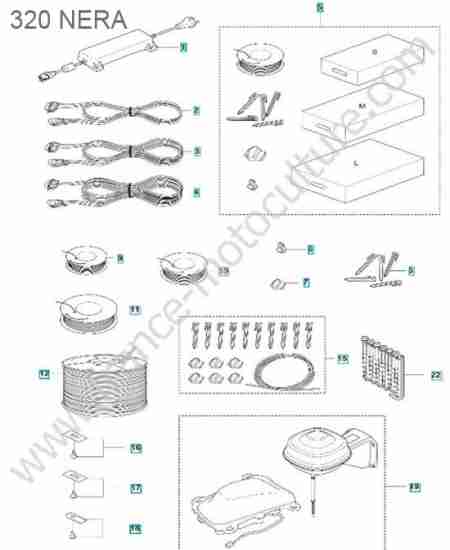 HUSQVARNA - 320-NERA : Installation