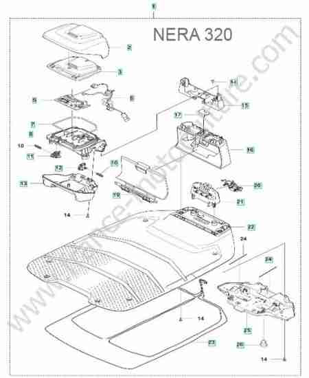 HUSQVARNA - 320-NERA : Station charge