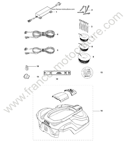 Accessoires installation HUSQVARNA 320