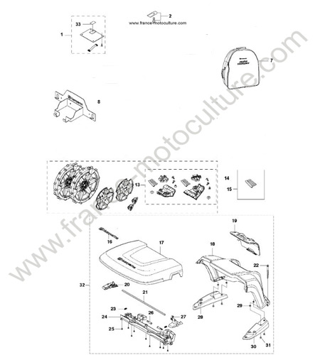 Accessoires robot HUSQVARNA 320