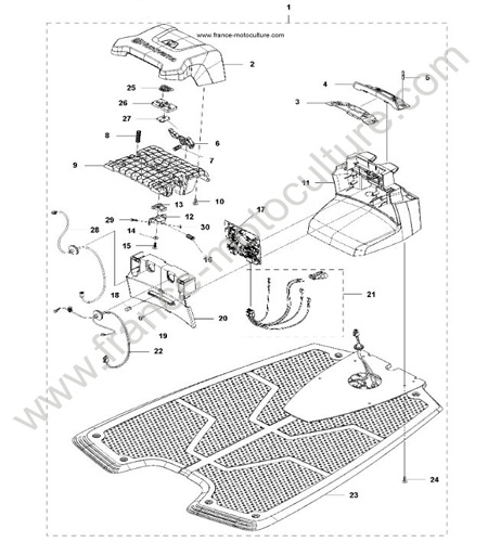 Station de charge HUSQVARNA 330X