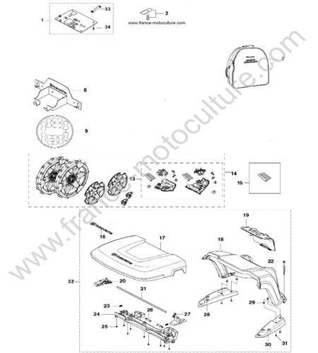Accessoires robot HUSQVARNA 330X