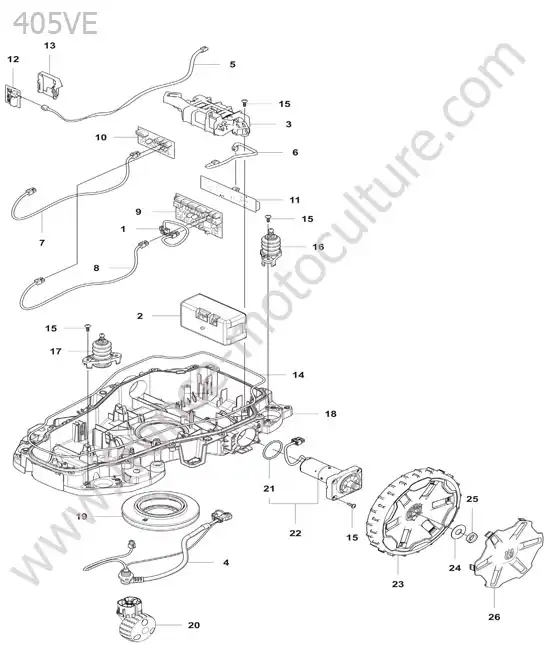 Roues / batterie HUSQVARNA 405VE