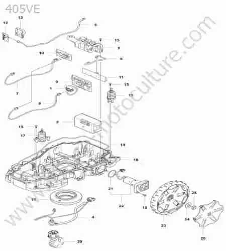 HUSQVARNA - 405VE : Roues / batterie