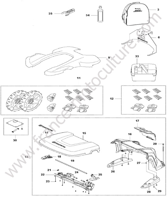 Accessoires robot HUSQVARNA 415X