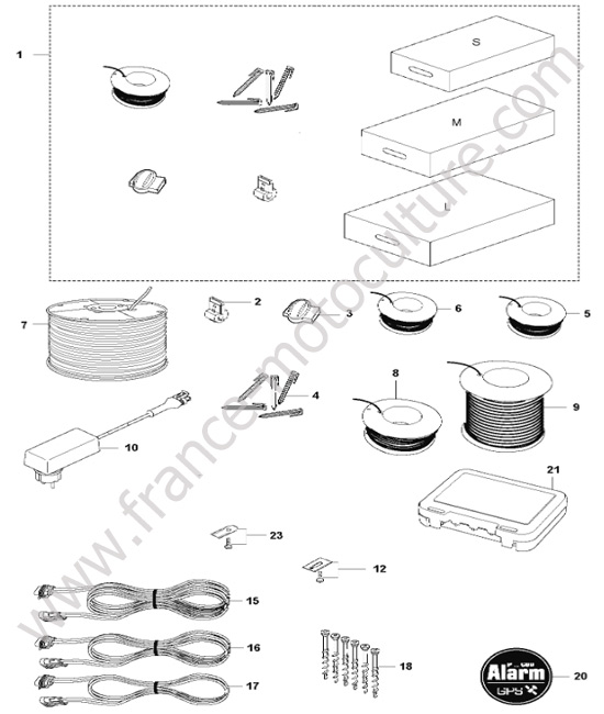 Accessoires installation HUSQVARNA 415X