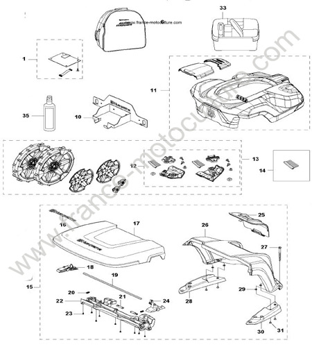 Accessoires HUSQVARNA 420