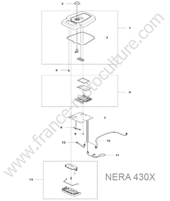 Console HUSQVARNA 430X-NERA