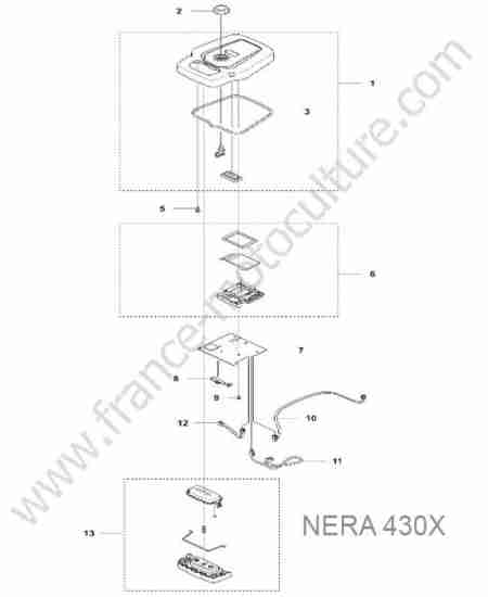 HUSQVARNA - 430X-NERA : Console