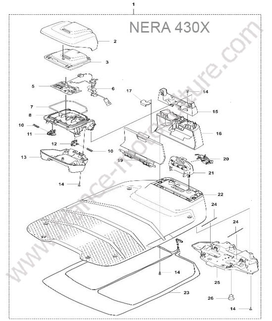 Station charge HUSQVARNA 430X-NERA