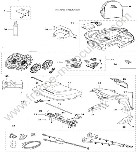Accessoires robot HUSQVARNA 430X