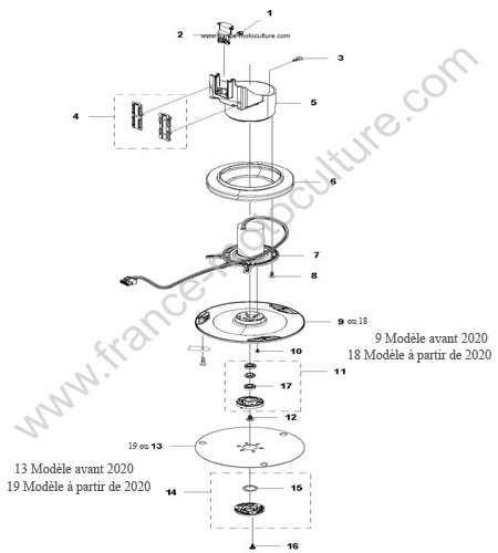 Equipement de coupe HUSQVARNA 430X