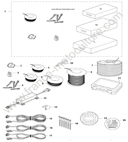 Accessoires installation HUSQVARNA 430X