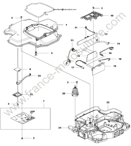 Chassis avant HUSQVARNA 435X
