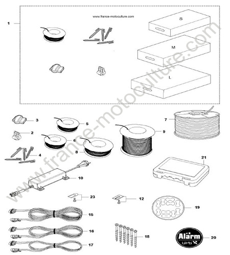 Accessoires installation HUSQVARNA 435X
