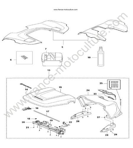 Accessoires robot HUSQVARNA 435X