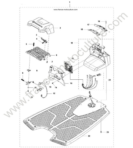 Base de charge HUSQVARNA 440