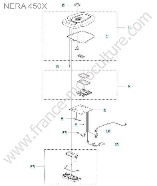 Console HUSQVARNA 450X-NERA