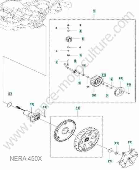 HUSQVARNA - 450X-NERA : Roues