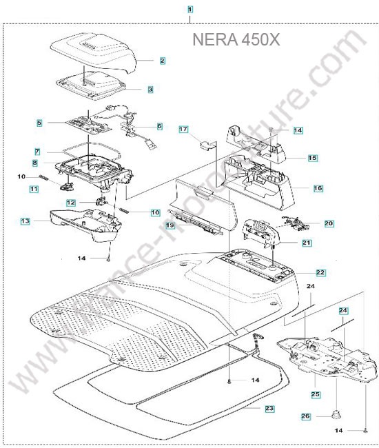Station charge HUSQVARNA 450X-NERA